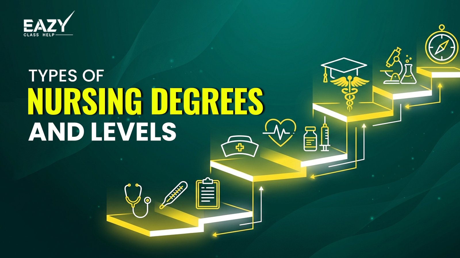 Types of Nursing Degrees and Levels